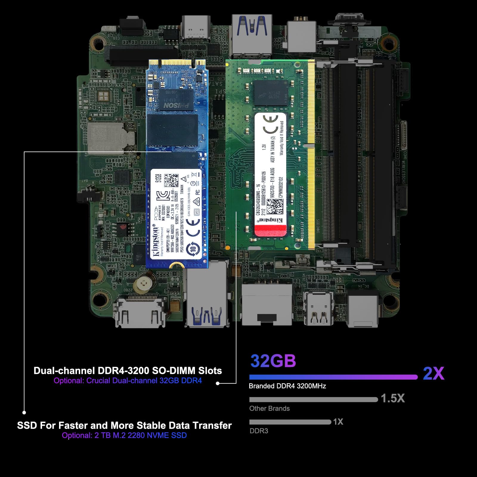 2023 Intel NUC 13 Pro,Arena Canyon NUC13ANHi7 Mini PC (Core i7